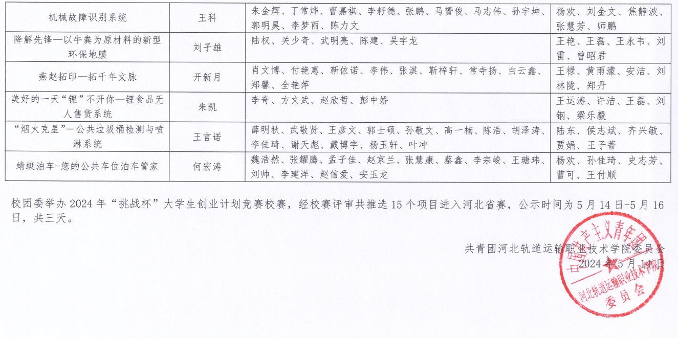 微信截图_20240515134810.png